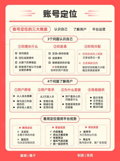 小红书业务下单24小时_小红卡会员服务_小红书本地生活服务